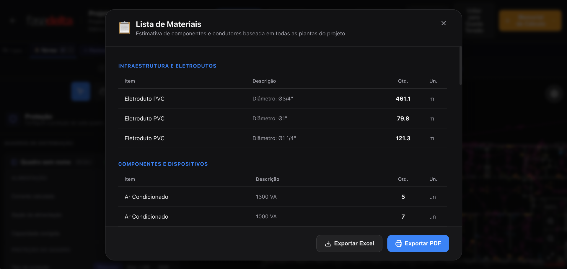 Bill of materials — Lista de Materiais